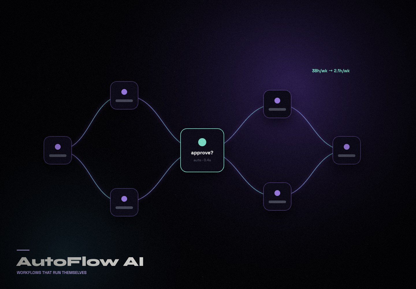 AutoFlow AI