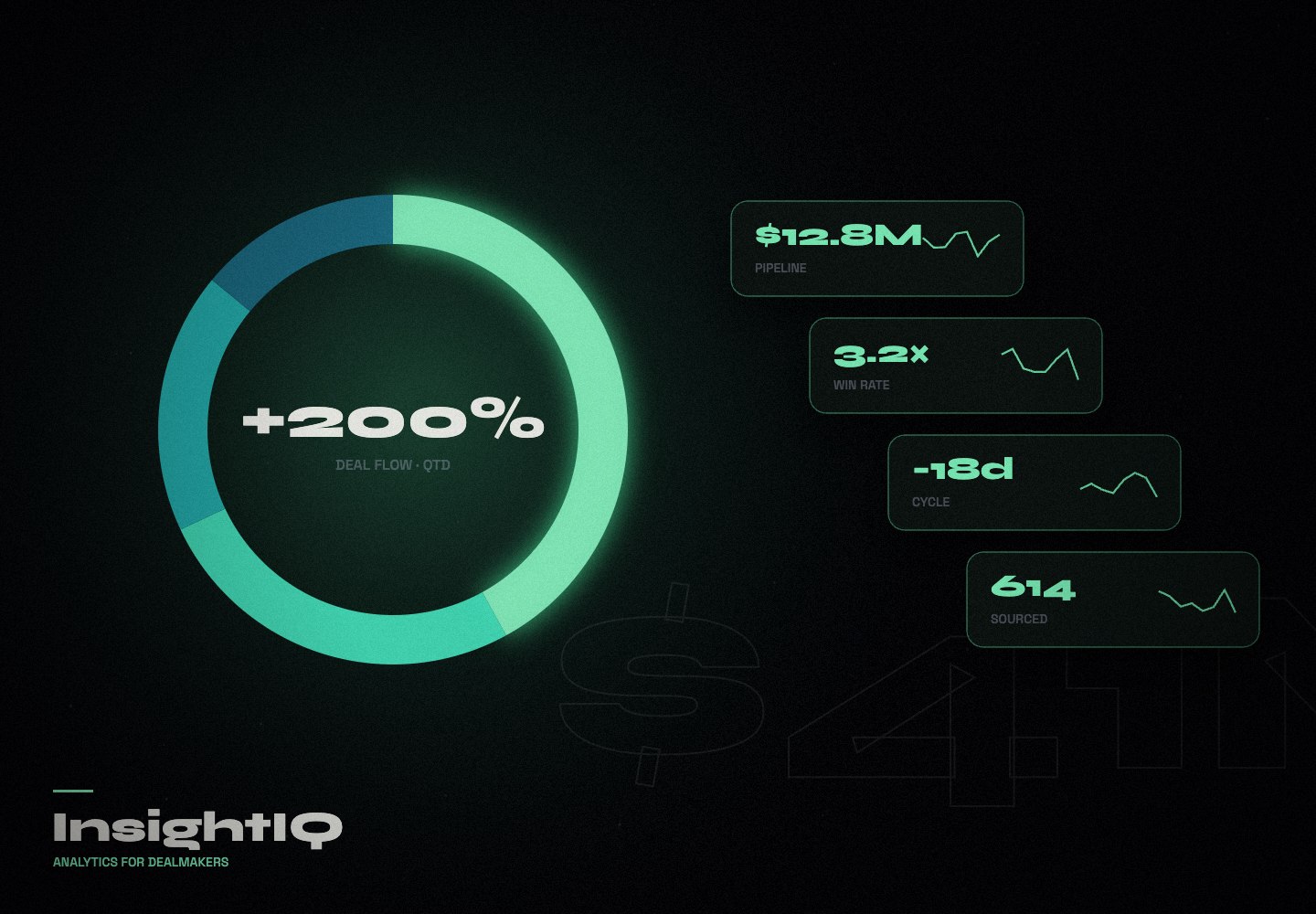 InsightIQ