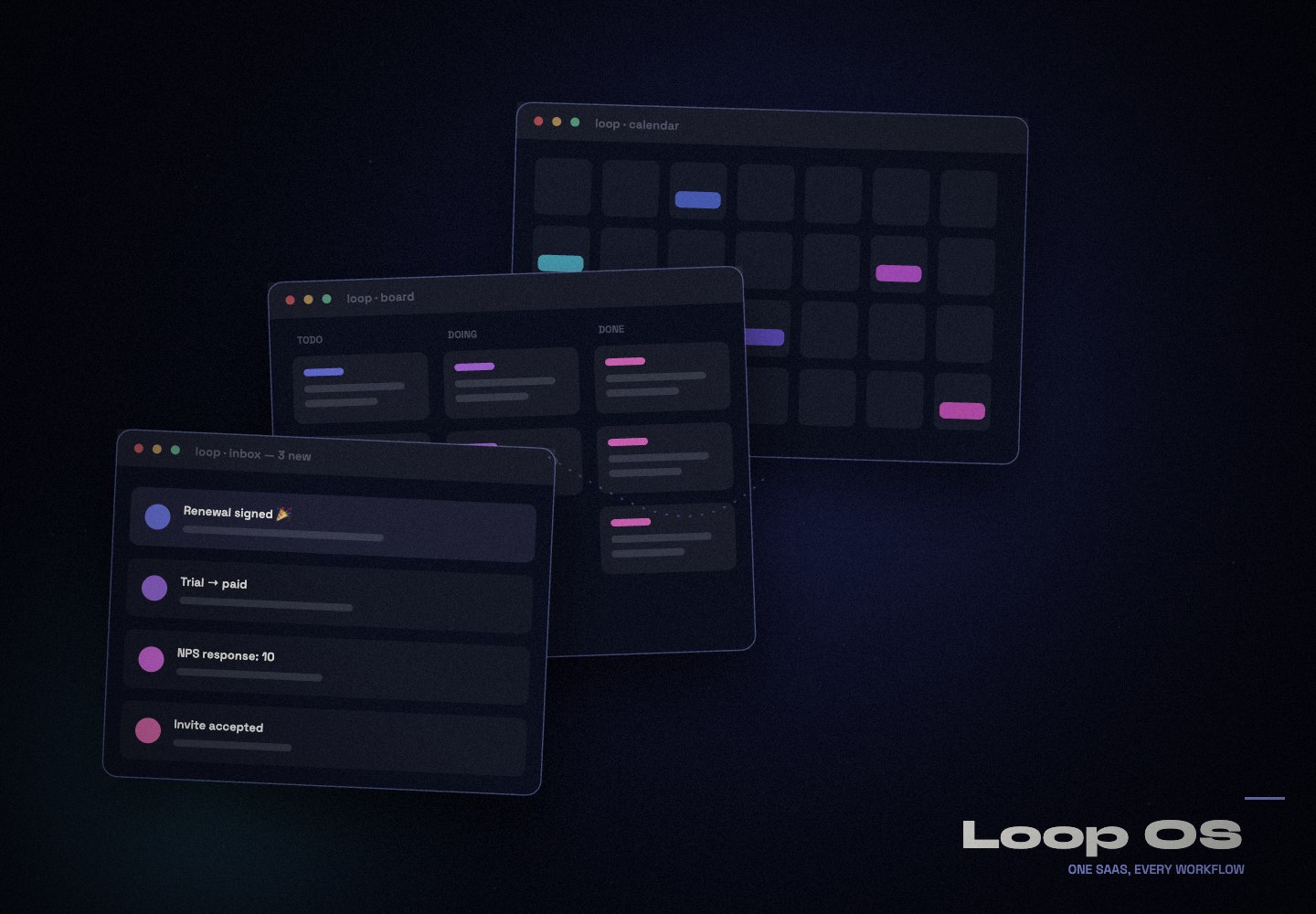 Loop OS