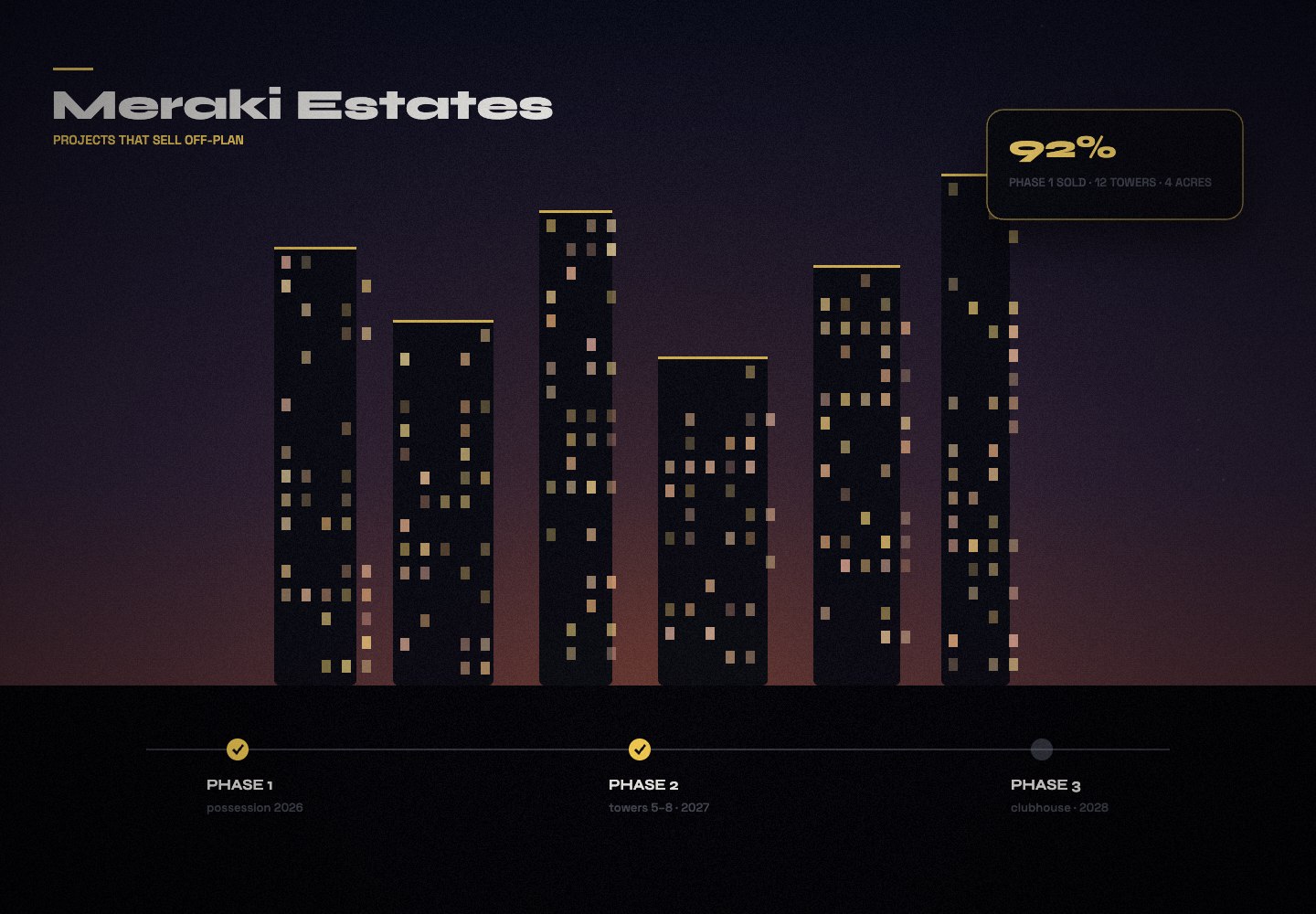 Meraki Estates